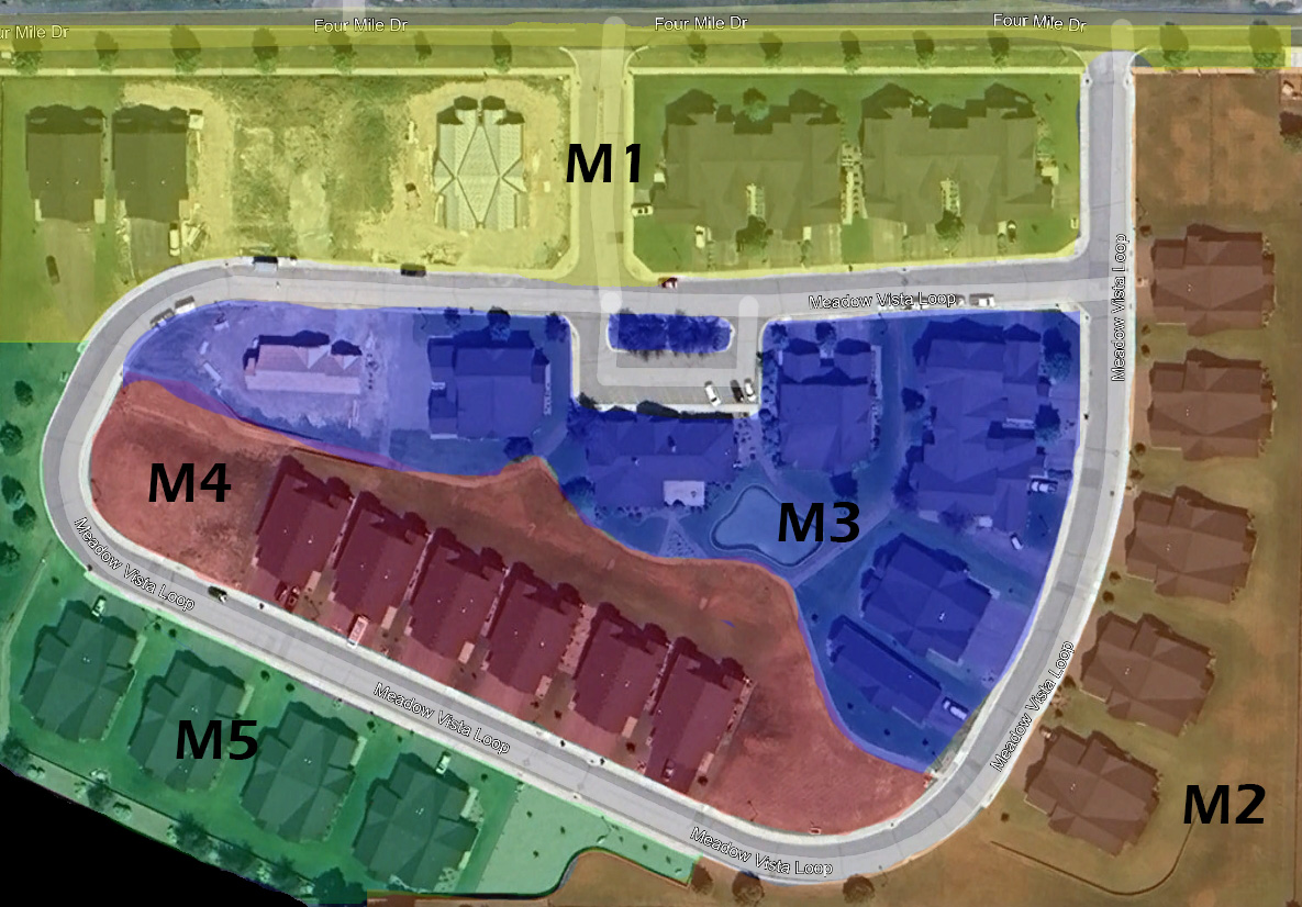 The Meadows Landscape